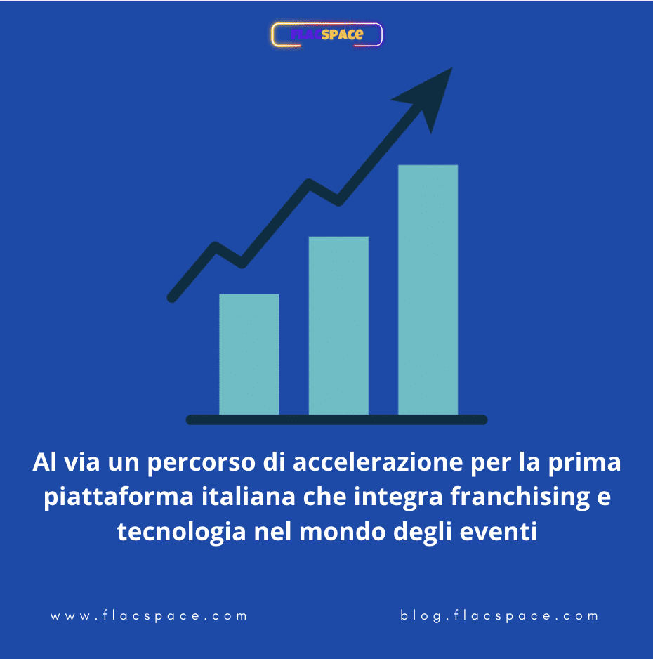 Franchising sale eventi: FLAC Space accelera con Zest